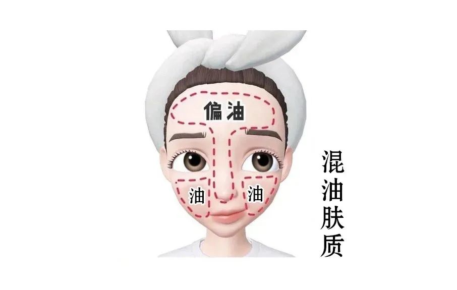 混合性皮膚如何護(hù)理效果好？