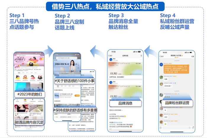 國(guó)貨美妝品牌如何通過(guò)微博借勢(shì)擴(kuò)充品牌聲量！